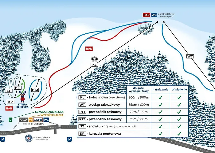 リゾート Dolina Lesnicy & ブレンナ